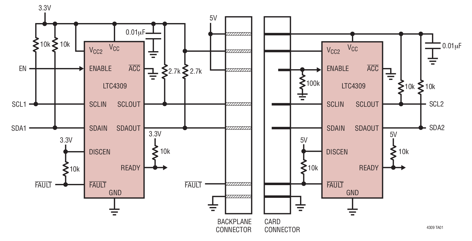 LTC4309Ӧͼ